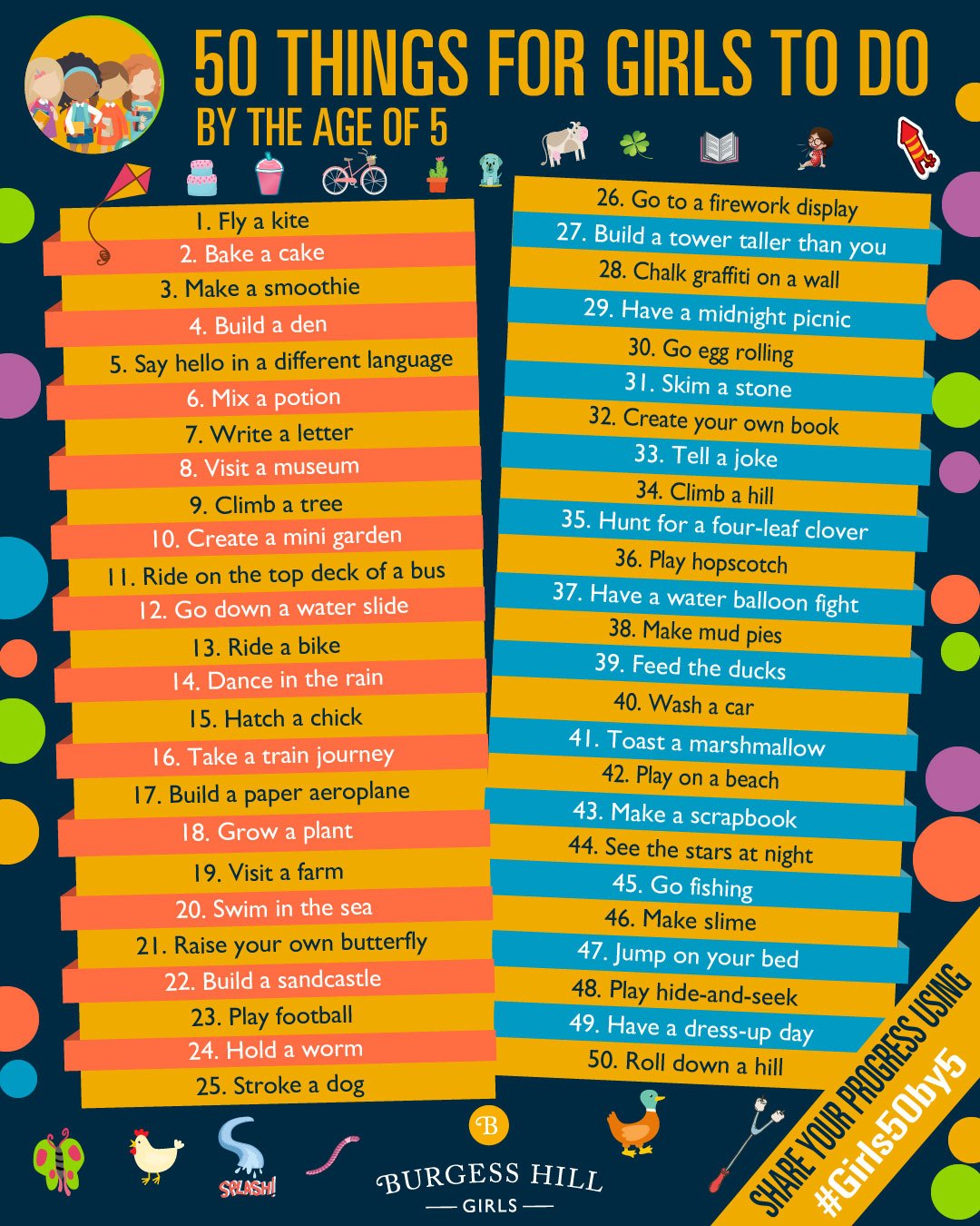 50 Things For Girls To Do By The Age of Five - Burgess Hill Girls