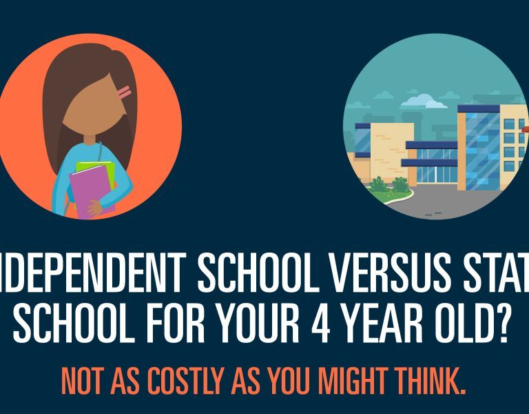 Independent School versus State